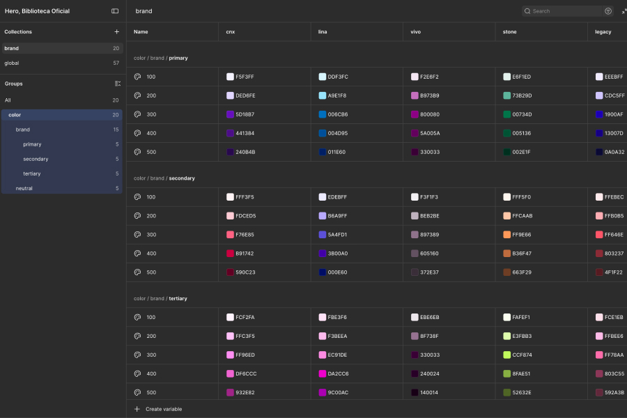 Grade de tokens semânticos do Hero Design System v2 no Figma, com variações light, dark e white label