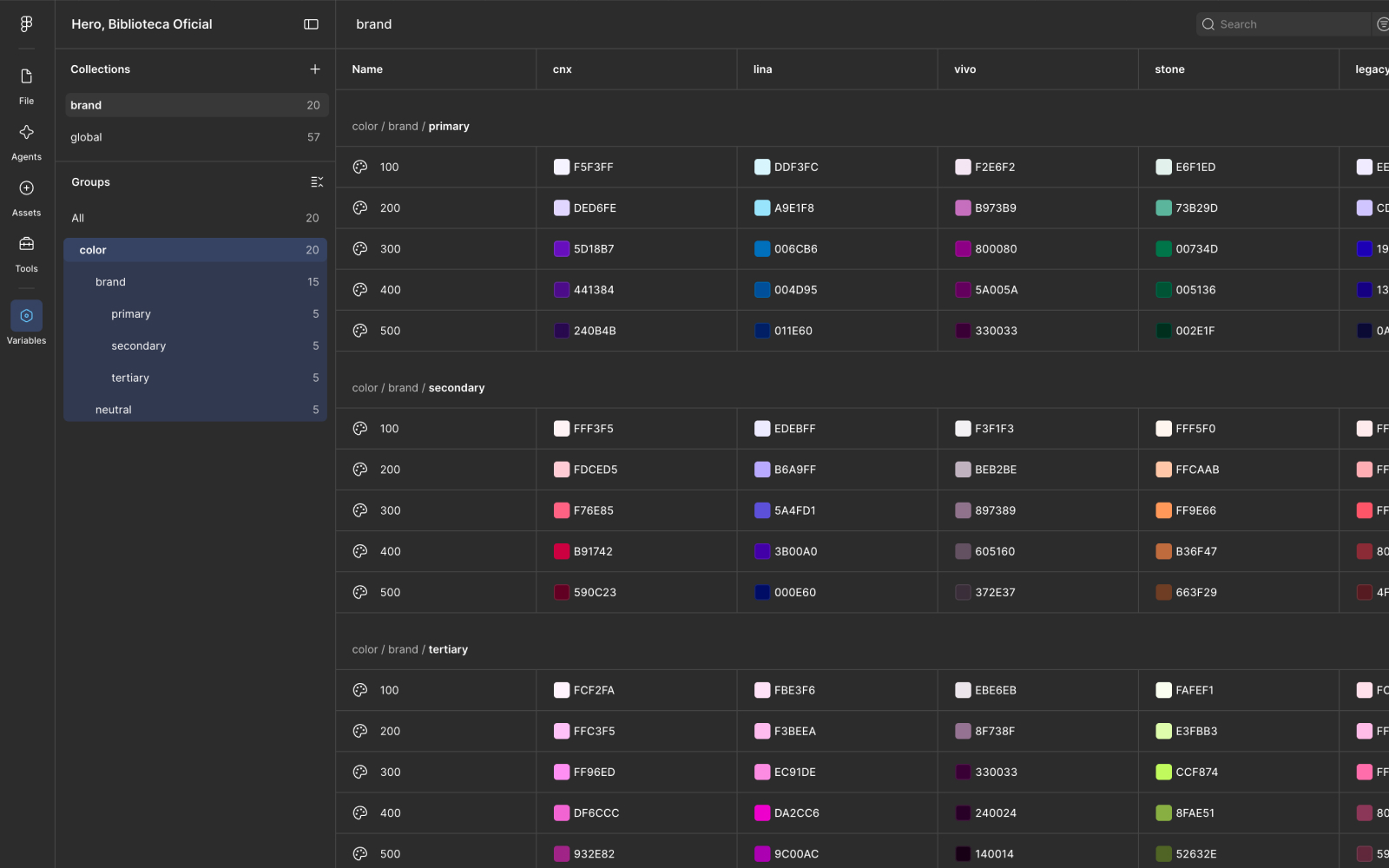 Grade de tokens semânticos do Hero Design System v2 em light, dark e white label.